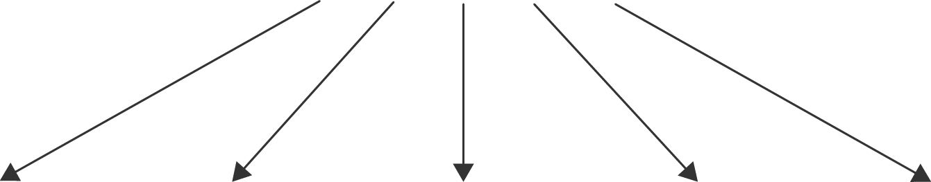 Design Part 1
