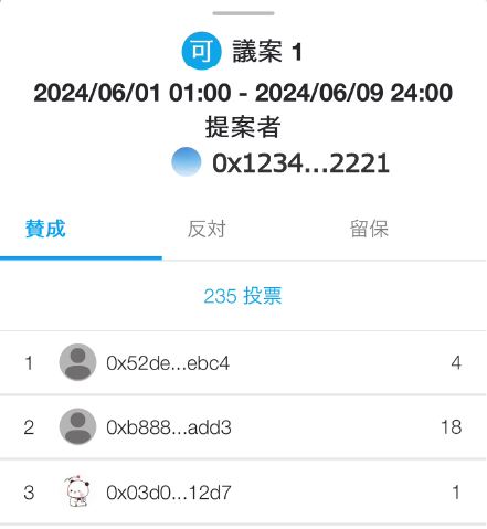 投票画面2