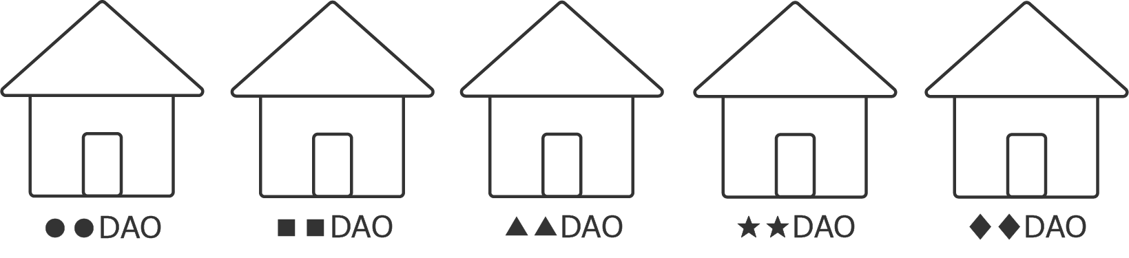 Design Part 2